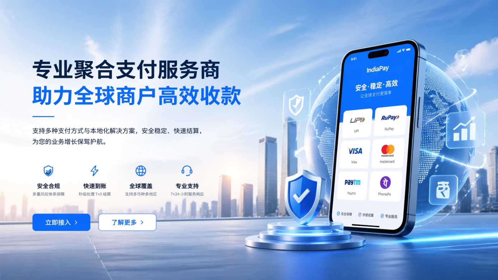 支付服务展示图